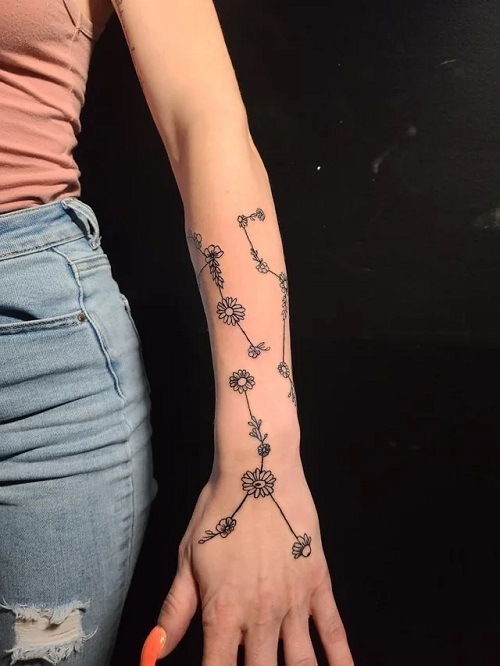 Zodiac Sign Tattoo 2