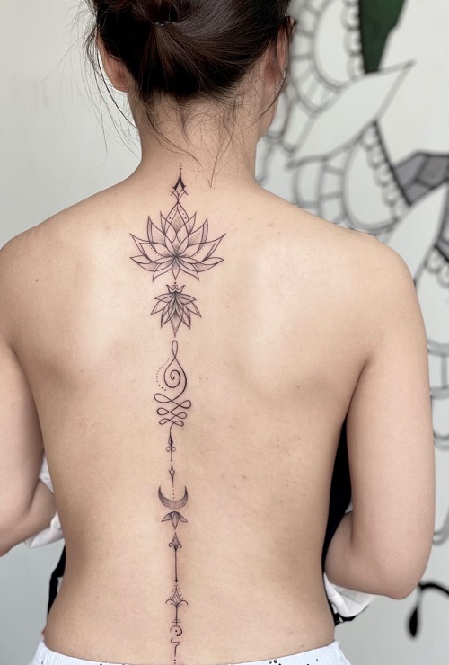 Trending Unalome Lotus Tattoo 3